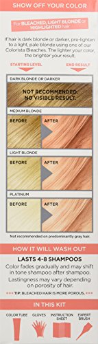 L'Oréal Paris Colorista Semi-Permanent Hair Color for Light Bleached or Blondes, Peach