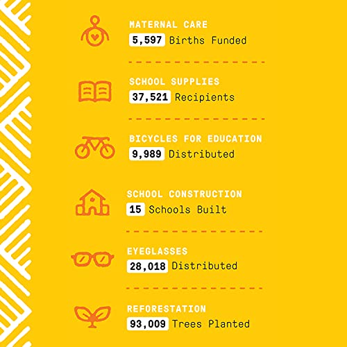 Alaffia Neem Tumeric Day Cream