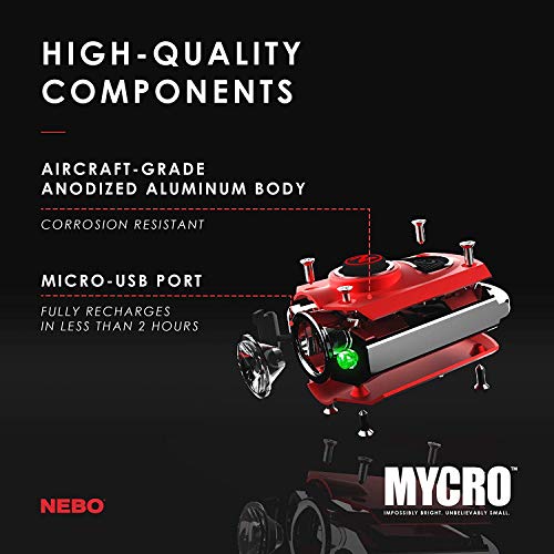 NEBO MYCRO