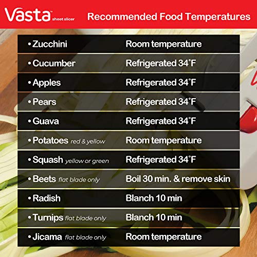 Vasta 2-in-1 Vegetable & Fruit Sheet & Noodle Slicer