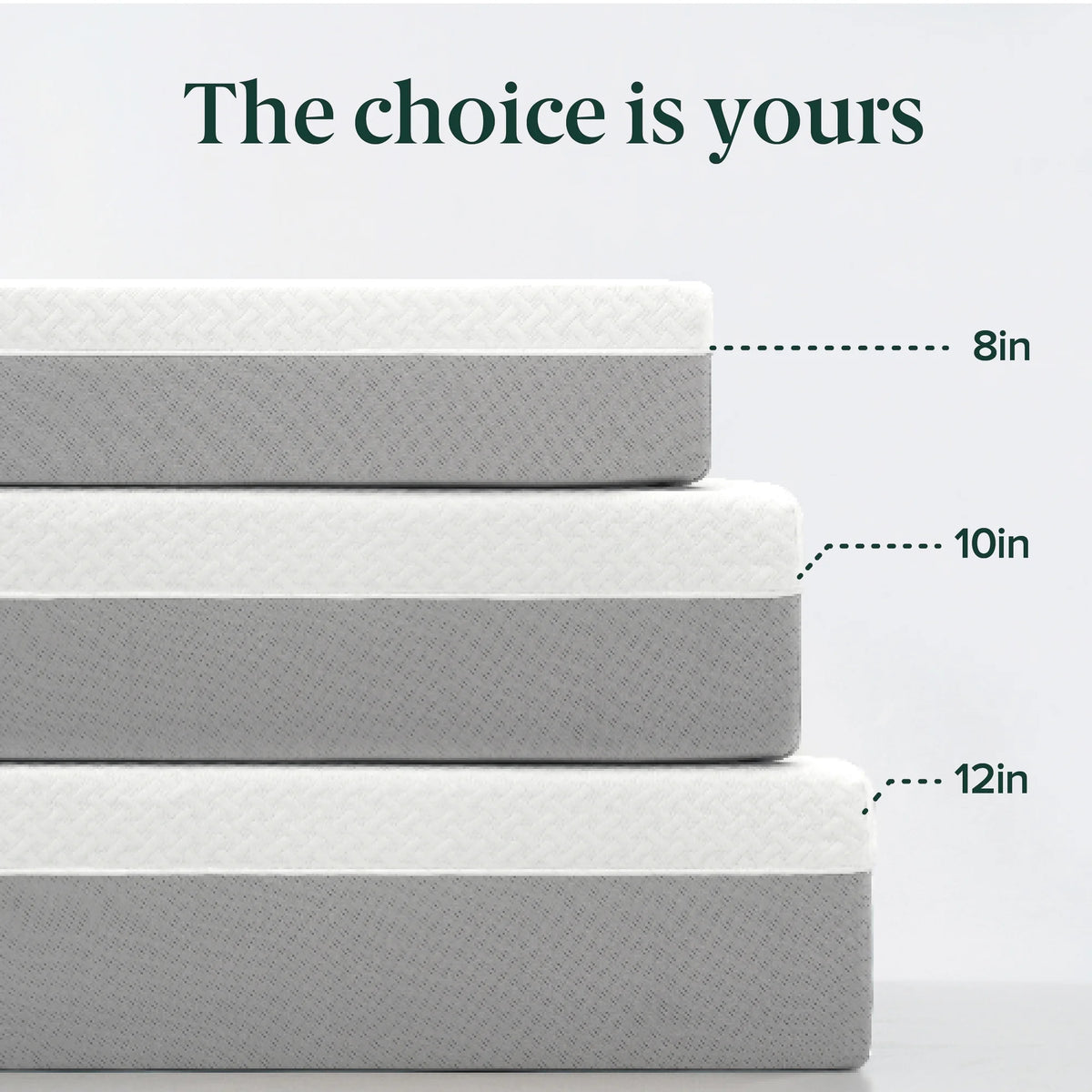 Three stacked white and grey mattresses labelled 8, 10 and 12 inches