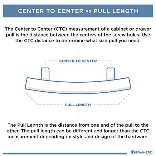 Diagram comparing centre-to-centre spacing with overall pull length
