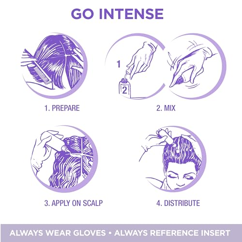 Four illustrated steps: prepare, mix, apply on scalp, distribute; always wear gloves