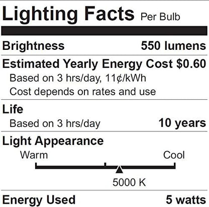SYLVANIA G25 Globe Décor Light Bulbs, 60W Equivalent Efficient 5W, Non-Dimmable, 500 Lumens, 5000K, Daylight - 2 Pack (40219)