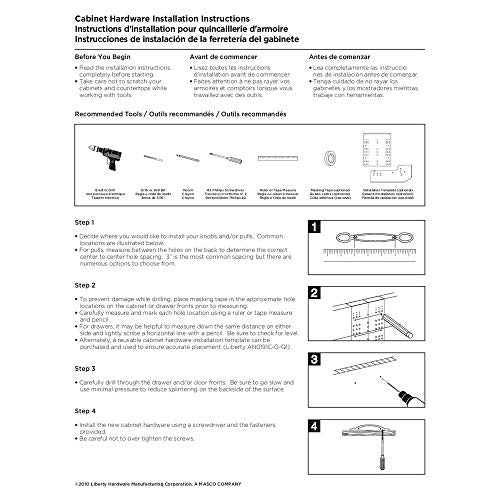 Cabinet hardware installation sheet with tools and four illustrated steps