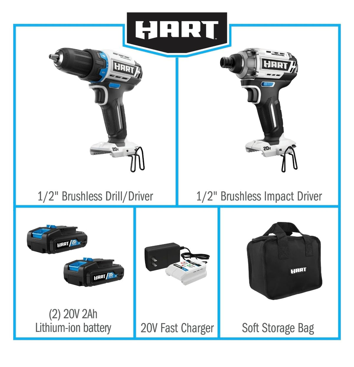 Kit contents: drill, impact driver, two 20V 2Ah batteries, fast charger and soft bag