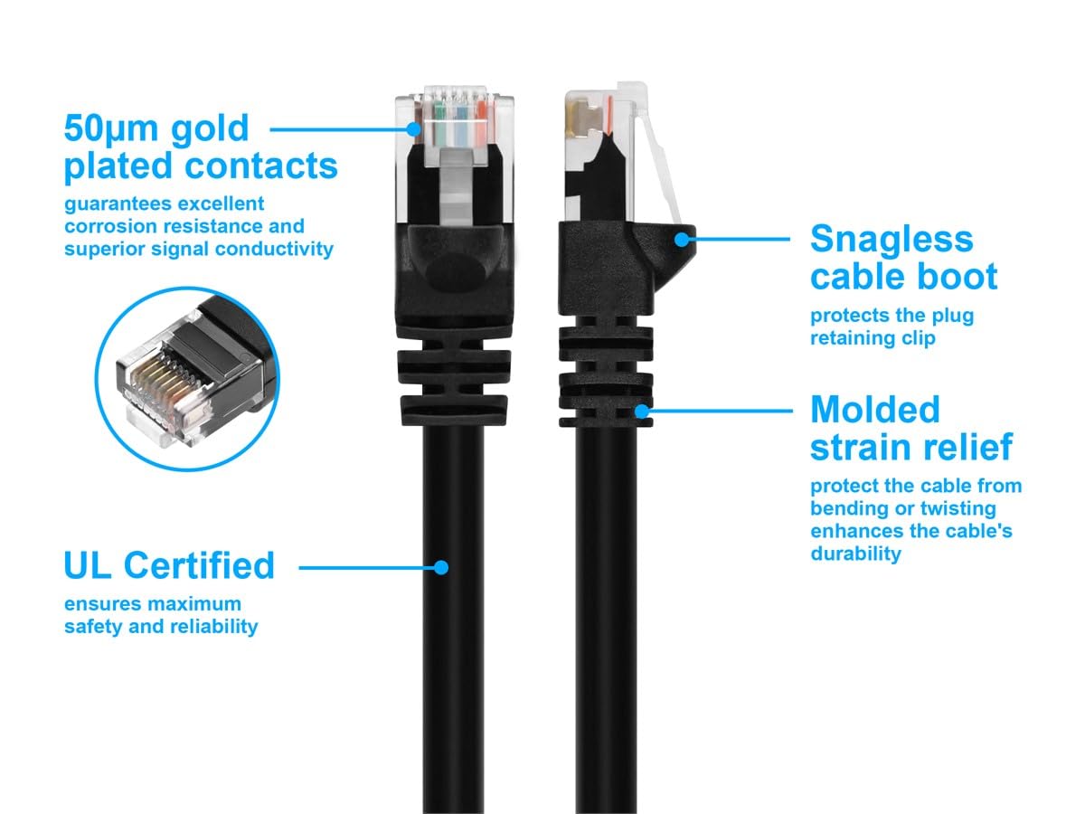 Cat5e connector diagram: gold plated contacts, snagless boot, molded strain relief