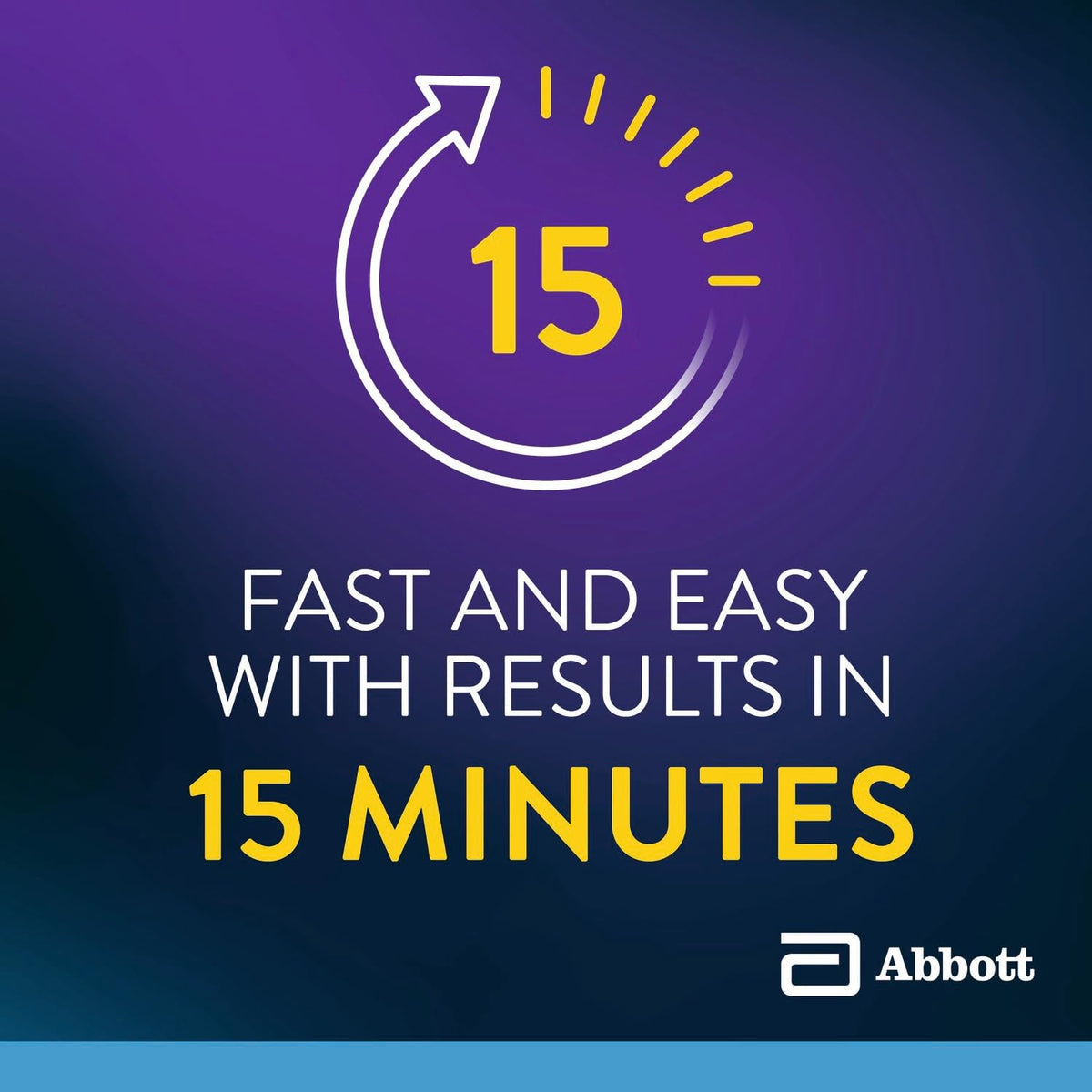 Timer graphic with yellow 15: fast and easy, results in 15 minutes