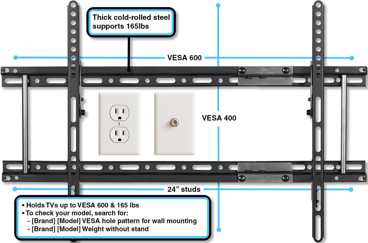 TV mount over wall outlets with VESA 600 by 400 hole spacing and 165 lb capacity labels