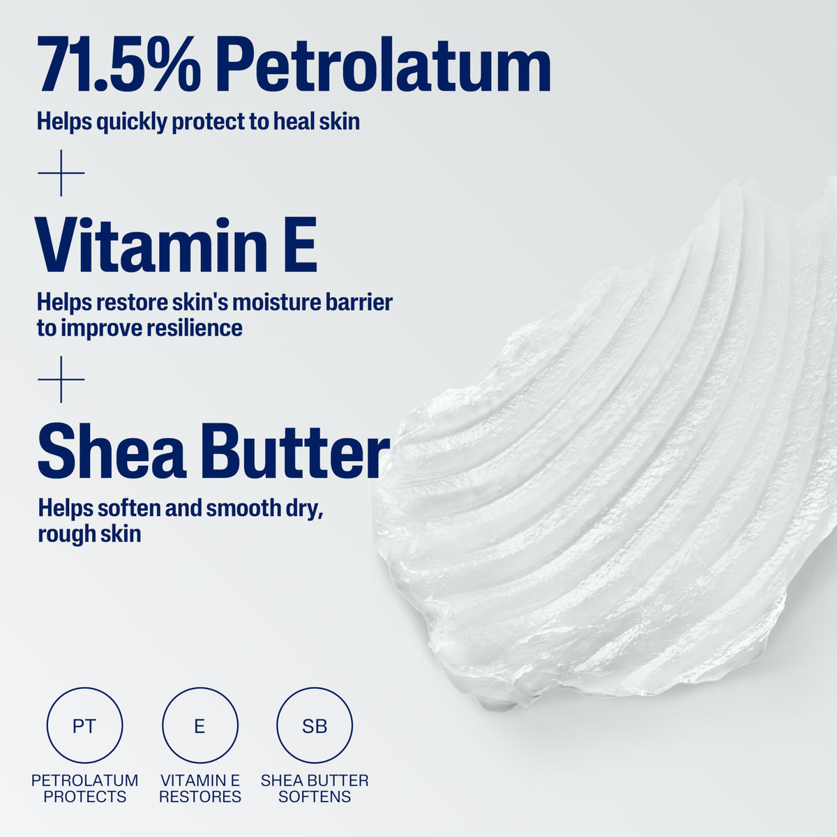 Swirl of clear ointment beside petrolatum, vitamin E and shea butter notes