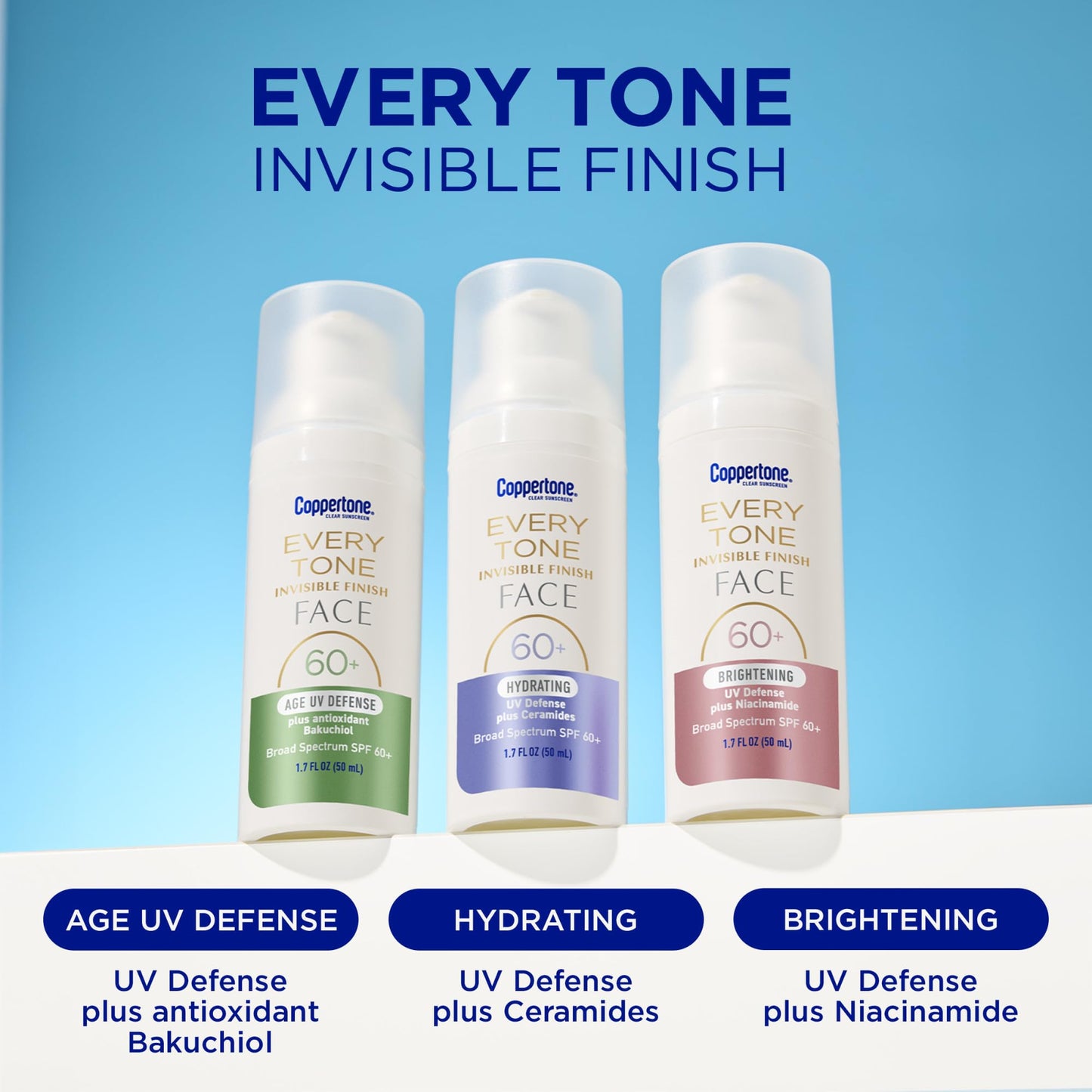 Coppertone Every Tone Invisible Finish Hydrating UV Defense Face Sunscreen SPF 60+ with Ceramides, Lightweight, Blends in Clear Sunscreen for All Skin Tones, 1.7 Fl Oz Pump Bottle