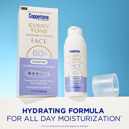 Coppertone Every Tone Invisible Finish Hydrating UV Defense Face Sunscreen SPF 60+ with Ceramides, Lightweight, Blends in Clear Sunscreen for All Skin Tones, 1.7 Fl Oz Pump Bottle