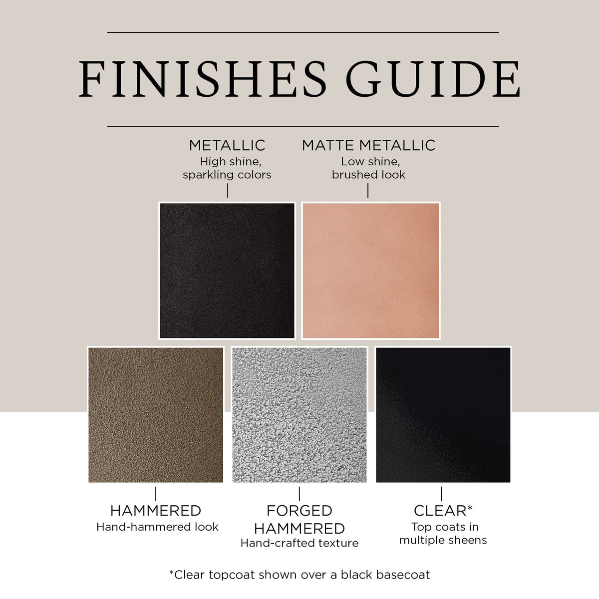 Finishes guide showing metallic, matte metallic, hammered, forged hammered and clear swatches