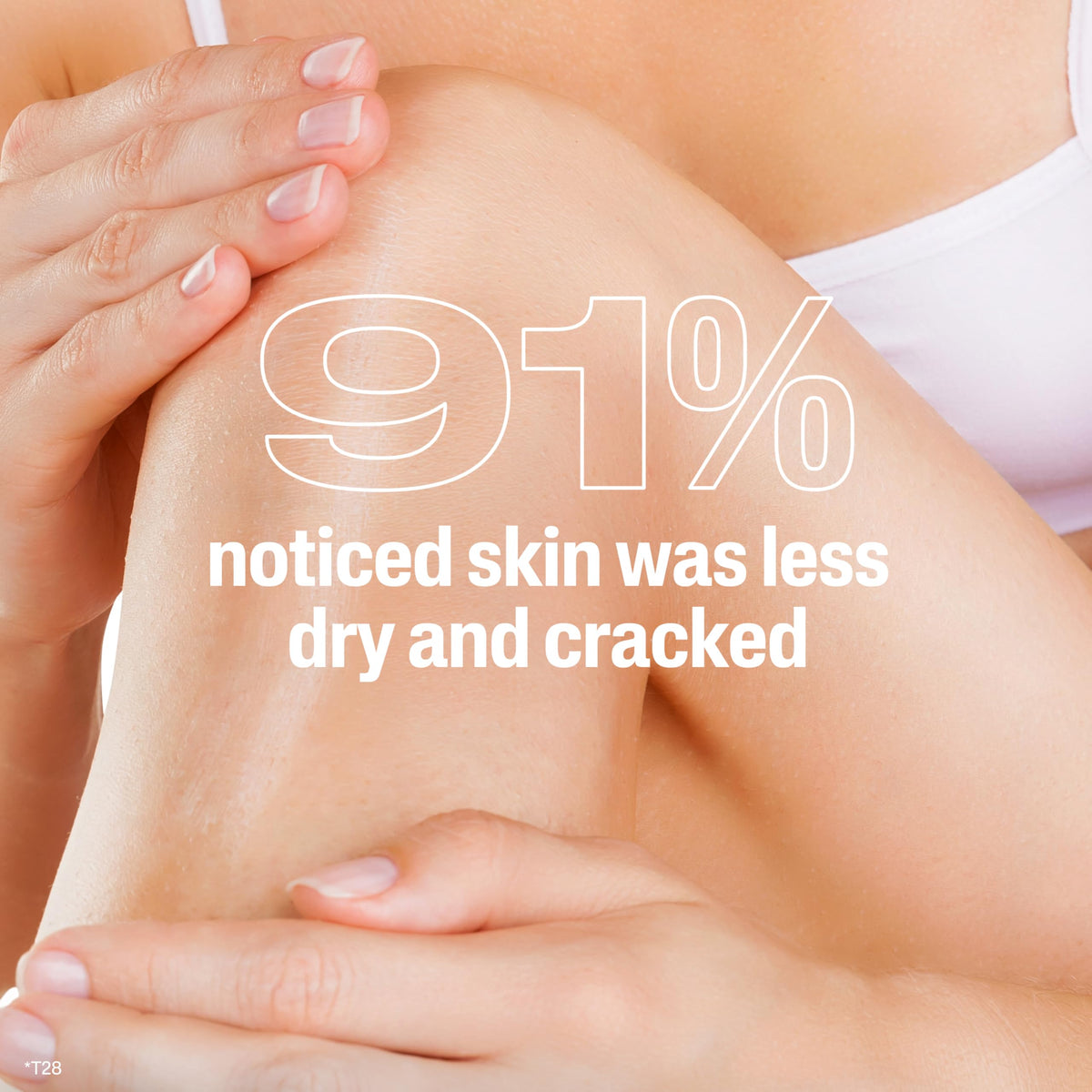 Hands smoothing ointment onto a bent knee, 91 percent less dry skin claim