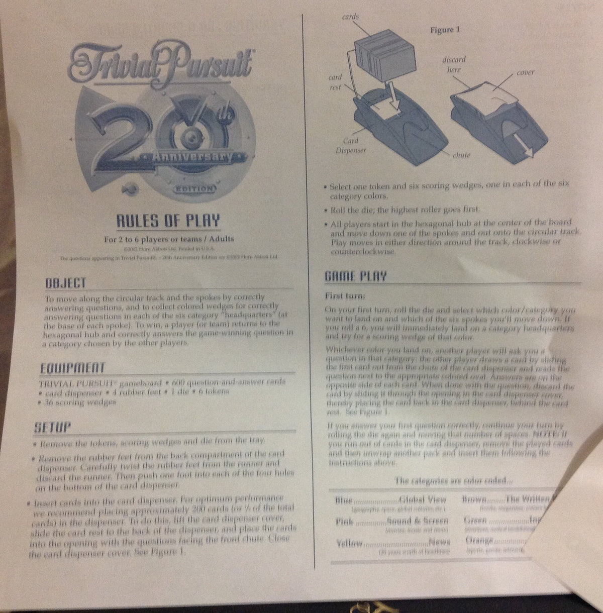 Rules of play sheet with the card dispenser diagram and equipment list