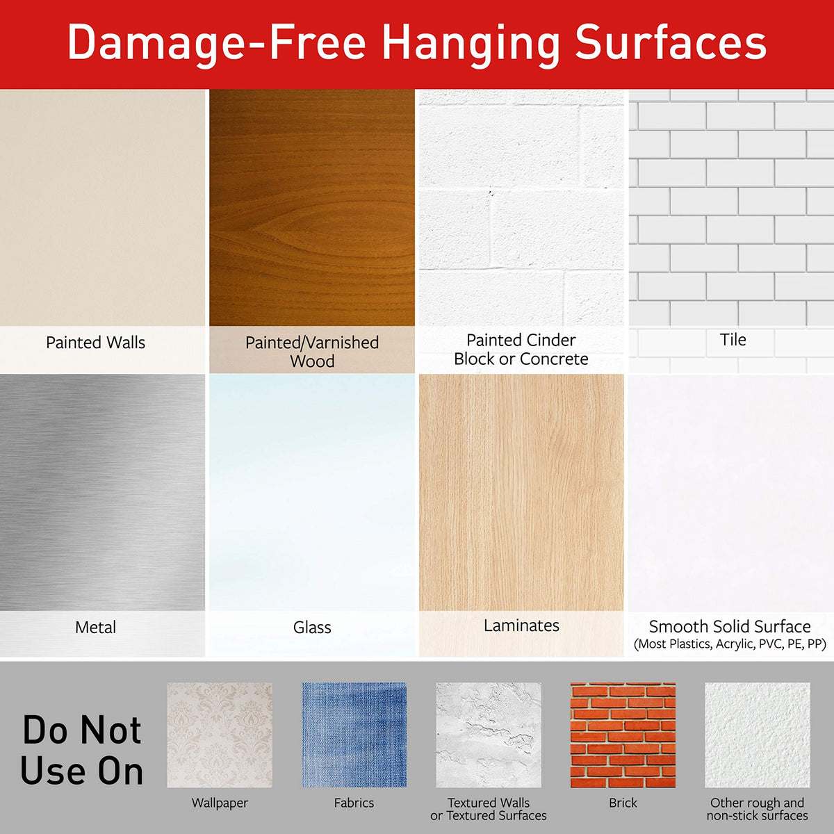 Chart of surfaces the clips work on, like painted walls, tile and glass, and ones to avoid like brick