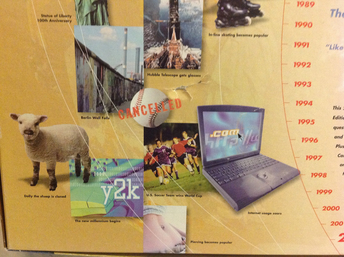 Close-up of the box back timeline with Dolly the sheep, Y2K and a 1990s laptop
