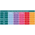 Small infant and toddler costume size chart from 0-6 months to 3T-4T