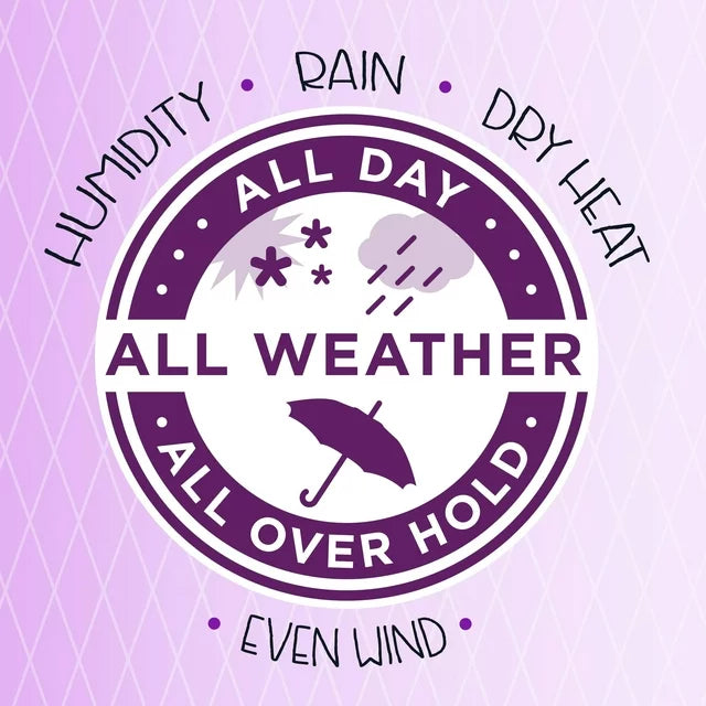 All day, all weather, all over hold badge: humidity, rain, dry heat, wind