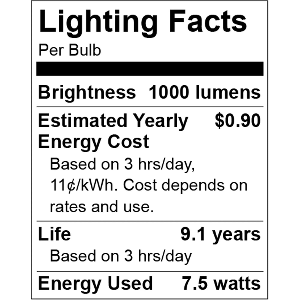 Lighting facts label: 1000 lumens, $0.90 a year, 9.1 year life, 7.5 watts