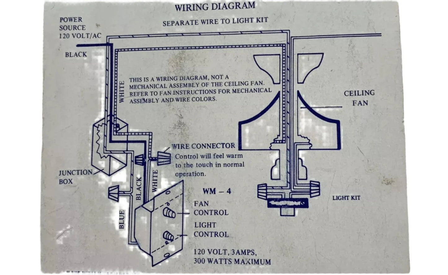 LIBCO/LITEX Fan Accessories-Dual Fan And Light Kit WM-4 120V/AC
