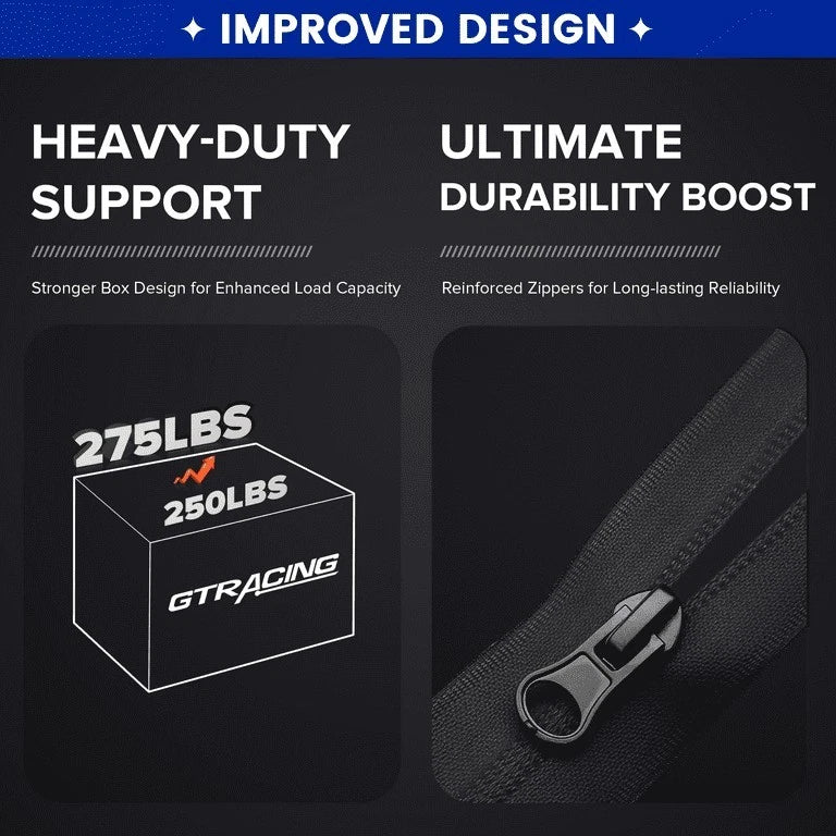 Graphic of a 275 lb rated shipping box and a close-up of a heavy-duty zipper