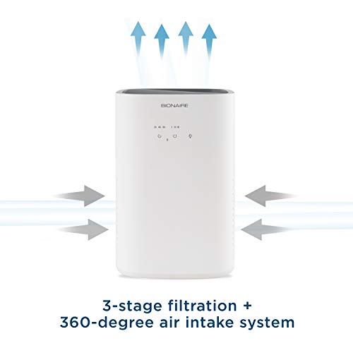 Air purifier with arrows: 3-stage filtration and 360-degree air intake