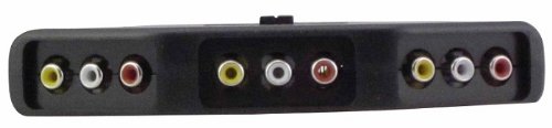 Back of the A/V selector with three sets of yellow, white and red inputs
