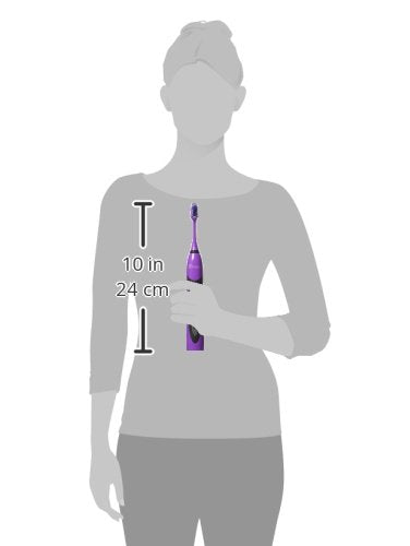 Size guide showing a 10 inch purple sonic toothbrush held by a grey figure