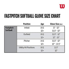 Load image into Gallery viewer, Wilson A440 FP11 Fielder&#39;s Throw Fastpitch Glove (Right Hand, 11-Inch)
