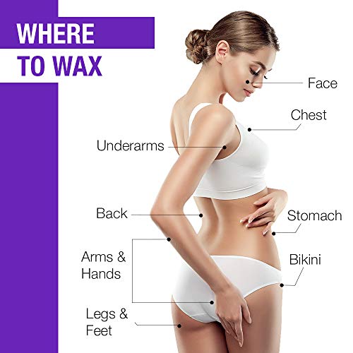 Where to wax diagram on a woman: face, underarms, chest, back, arms, legs, bikini