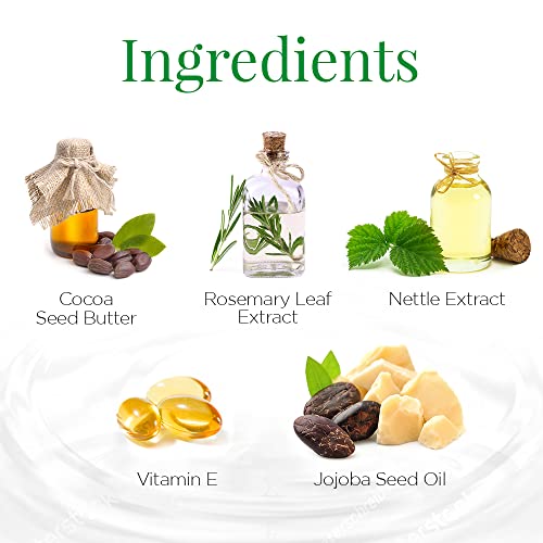 Body Drench lotion ingredients: cocoa butter, rosemary, nettle, vitamin E and jojoba oil