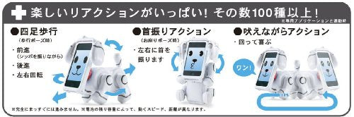 Japanese diagram of Smartpet actions: walking, head shaking and barking