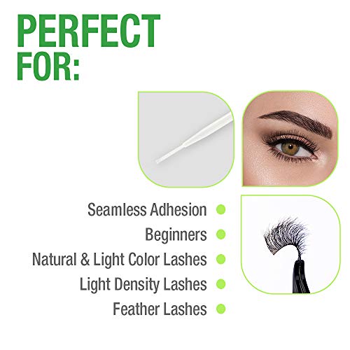 Perfect for: list beside the fine brush tip, an eye and a strip lash