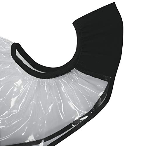 Close-up of the gathered clear vinyl funnel edge and black band