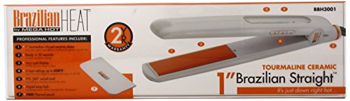 Flat iron box panel with numbered professional features