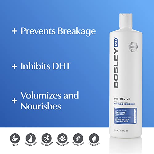BosleyMD Revive conditioner bottle: prevents breakage, inhibits DHT, volumizes