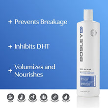 Load image into Gallery viewer, BosleyMD BosRevive Volumizing Conditioner for Noticeably Thinning and Non Color Treated Hair, Liter, 33.8 Fl Oz

