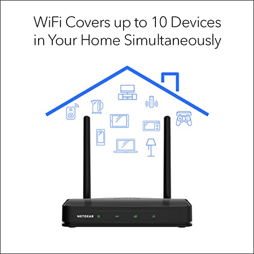 Router under a house outline with icons: covers up to 10 devices