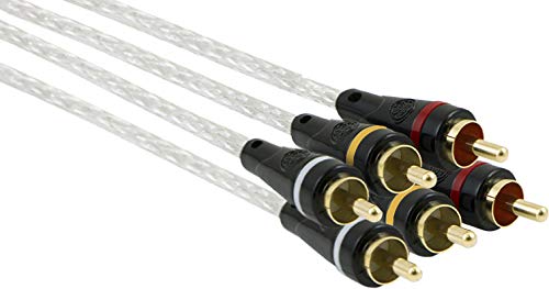 Clear braided composite cables with gold red, white and yellow RCA plugs
