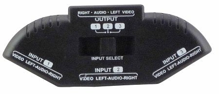 Top of the black A/V selector with input select slider and labels 1 to 3