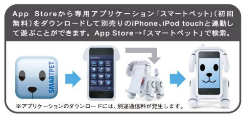 Japanese setup steps: download the Smartpet app and dock an iPhone in the robot dog