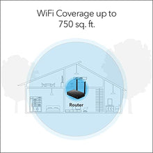Load image into Gallery viewer, NETGEAR Dual Band WiFi Router (R6020) – AC750 Wireless Speed (Up to 750Mbps), Coverage up to 750 sq. ft., 10 Devices, 4 x Fast Ethernet Ports
