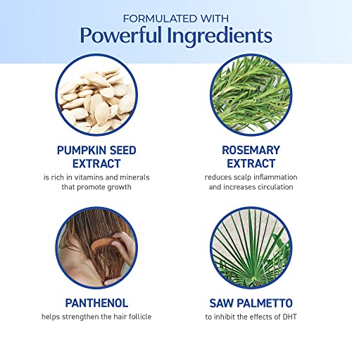 BosRevive ingredients: pumpkin seed, rosemary, panthenol and saw palmetto