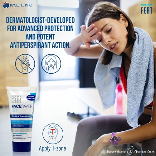 Neat Feat 3B Face Saver Antiperspirant Gel for Facial Perspiration & Shine, White and Blue, 1.76 Fl Oz