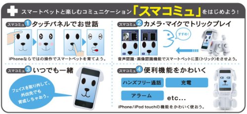 Japanese guide to Smartpet features: touch care, camera tricks and alarm functions