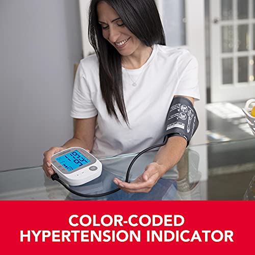 Smiling woman taking a reading with the cuff on her arm: color-coded hypertension indicator