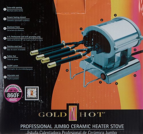 Labelled diagram of the heater stove holding four irons, with numbered features