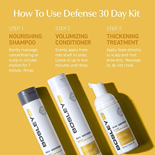 BosleyMD Defense 30 day kit steps: shampoo, conditioner and thickening foam