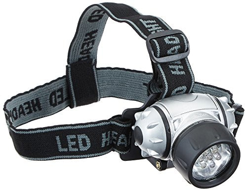 Sentry LED95 Headlamp